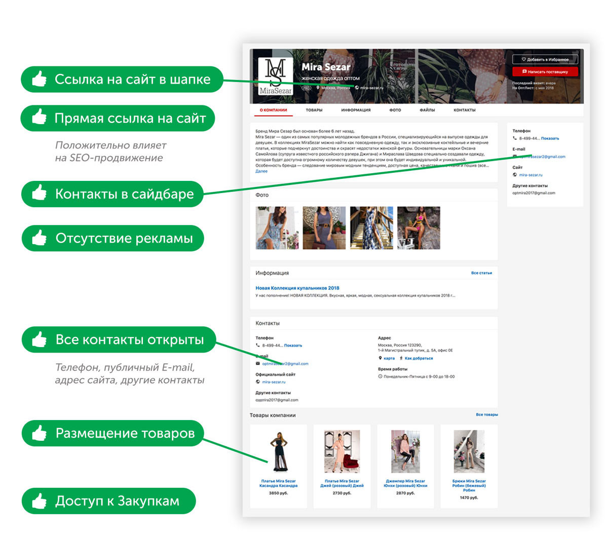 Дополнительные преимущества платных тарифов